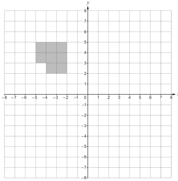 Coordinate grid from -8 to 8 on both axes with a shaded L-shaped shape in the second quadrant