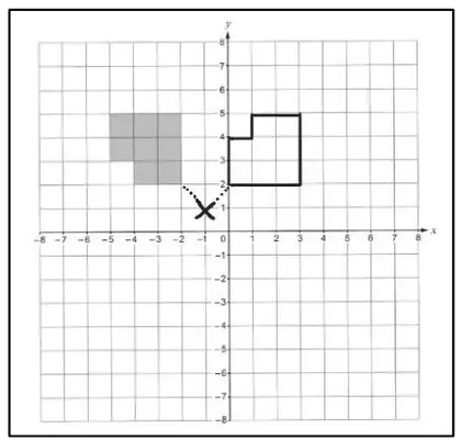 Answer grid showing the rotated shape with vertices (0,2), (3,2), (3,5), (1,5), (1,4), (0,4) and the centre (-1, 1) marked