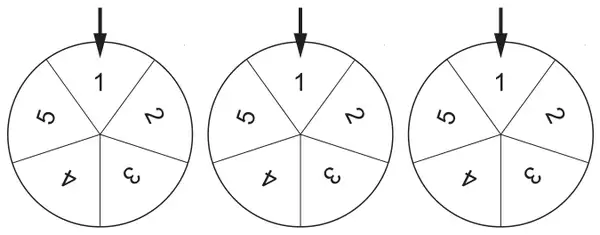 Three identical fair spinners, each with five equal sections numbered 1 to 5