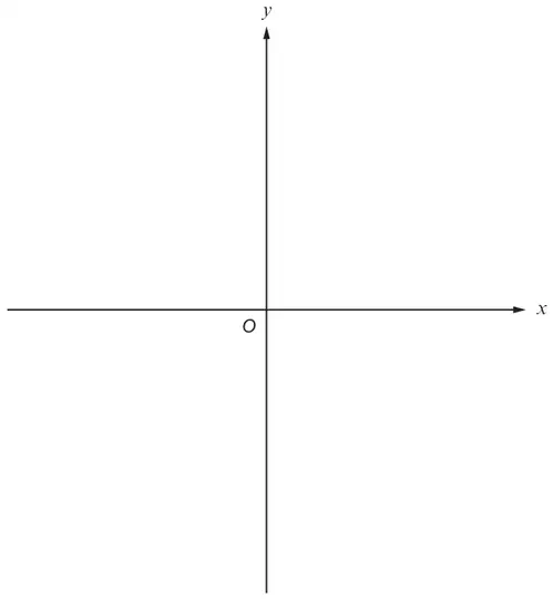Blank axes: x-axis and y-axis crossing at the origin O, with no scale