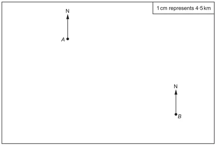 Map showing town A (upper left) and town B (lower right), each with a north arrow; box: 1 cm represents 4·5 km
