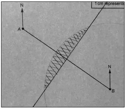 Photo of the answer: perpendicular bisector of AB and arc of radius 6 cm centred at B, with the region on A's side of the bisector inside the arc shaded