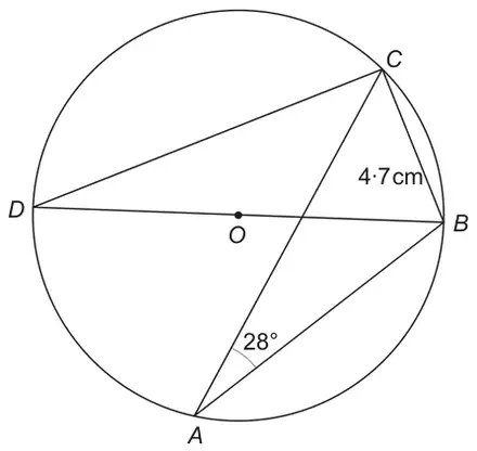 Circle centre O with diameter DB; C and A on the circumference; chords DC, CB = 4.7 cm, CA and AB; angle BAC = 28 degrees