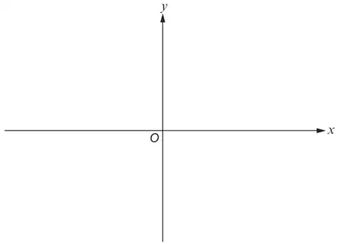 Blank x and y axes with origin O