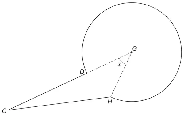 Shape made of a circle with centre G and a triangle CGH; D and H lie on the circle, CDG is a straight line, angle CGH = x; the parts of GD and GH inside the circle are dashed