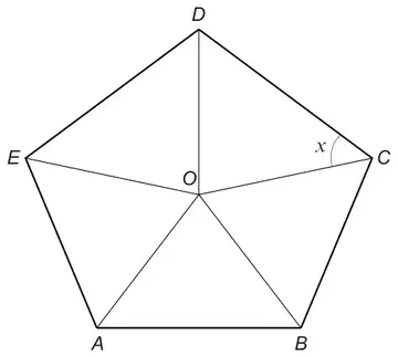 Regular pentagon ABCDE with centre O joined to each vertex; angle x marked at C between CD and CO