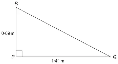 Right-angled triangle PQR with the right angle at P; PR = 0·89 m (vertical), PQ = 1·41 m (horizontal)
