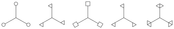 Five three-armed shapes: arms ending in circles; arms ending in triangles all pointing the same way round; arms ending in squares; arms ending in triangles pointing different ways; arms ending in pairs of triangles