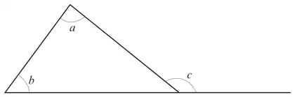 Triangle with interior angles a at the top and b at the bottom left; the base is extended to the right, making exterior angle c