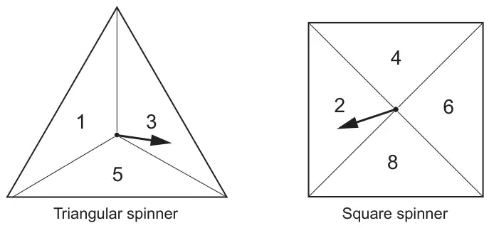 Triangular spinner with sections 1, 3, 5 (arrow on 3) and square spinner with sections 2, 4, 6, 8 (arrow on 2)