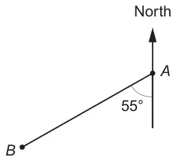 North line through A, with B below-left of A; the angle between the south direction from A and AB is 55°