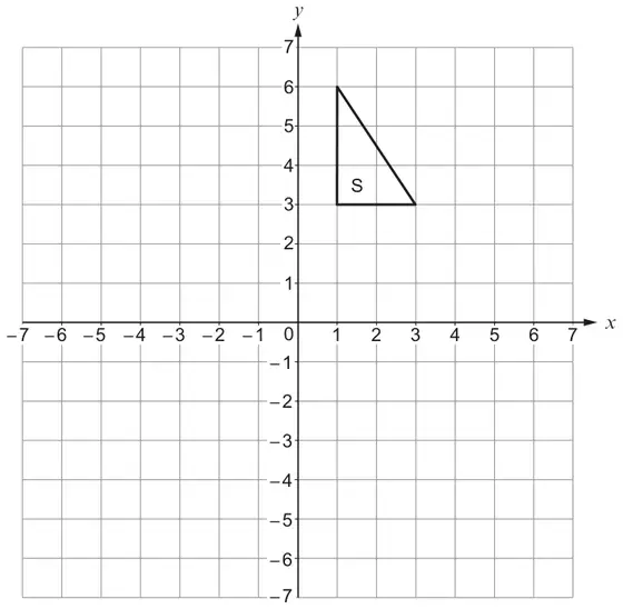 Coordinate grid, x and y from −7 to 7, with triangle S at vertices (1, 3), (1, 6) and (3, 3)