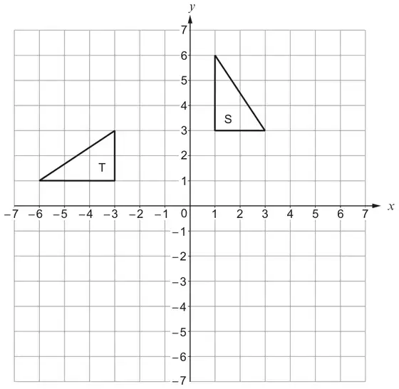 Coordinate grid, x and y from −7 to 7, with triangle S at (1, 3), (1, 6), (3, 3) and triangle T at (−3, 1), (−6, 1), (−3, 3)