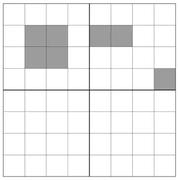 8 by 8 grid split into four quadrants; in the upper quadrants a 2 by 2 block, a row of 2 squares and a single corner-side square are shaded; the lower quadrants are blank