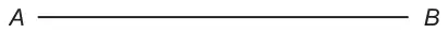 Horizontal line segment AB