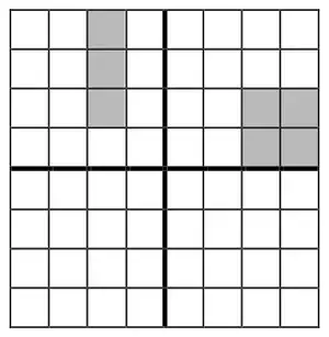 Answer grid: in the upper left quadrant a vertical 1 by 3 strip is shaded; in the upper right quadrant a 2 by 2 square is shaded