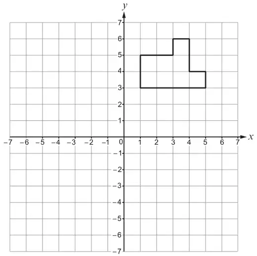 Shape on a coordinate grid, x and y from −7 to 7