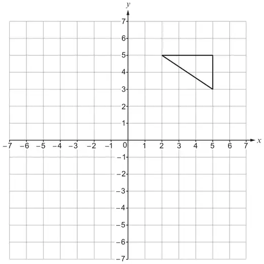 Coordinate grid, x and y from −7 to 7, with a right-angled triangle with vertices (2, 5), (5, 5) and (5, 3)
