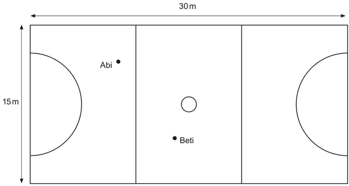Scale drawing of a netball court, 30 m long and 15 m wide, divided into thirds by two lines, with a semicircle at each end and a small centre circle; points Abi (in the left third) and Beti (in the centre third) are marked