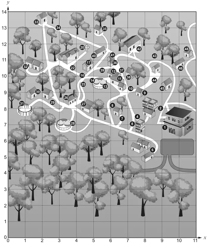 Coordinate grid map of St Fagans, x from 0 to 11 and y from 0 to 14, with numbered places (1 to 48) joined by paths; trees fill the lower part of the map