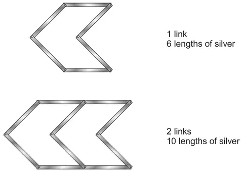 1 link: a chevron shape made of 6 lengths of silver. 2 links: two chevrons joined, sharing lengths, made of 10 lengths of silver