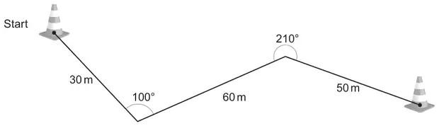 Route from a cone marked Start: a 30 m line down to the right, then an angle of 100° and a 60 m line up to the right, then an angle of 210° (marked on the upper side) and a 50 m line down to the right to a second cone