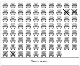 Seating plan with crosses on the last two seats of the second row from the top (G9 and G10), as well as on A1 and A2 nearest the screen