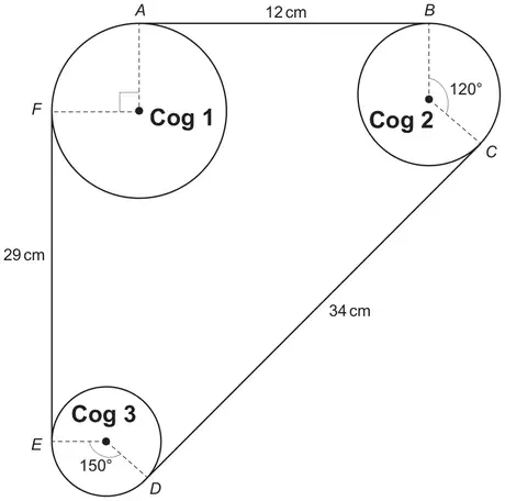 Belt around three cogs: straight sections AB = 12 cm, CD = 34 cm, EF = 29 cm; right angle at the centre of Cog 1 between radii to A and F; angle 120° at the centre of Cog 2 between radii to B and C; angle 150° at the centre of Cog 3 between radii to E and D