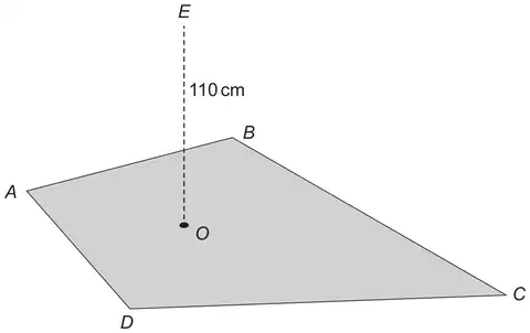 Kite ABCD drawn flat in 3D with point E 110 cm vertically above O