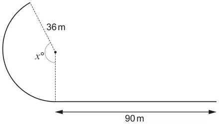 Inside line of a lane: a straight section of 90 m joined to an arc of a circle of radius 36 m with angle x° at the centre