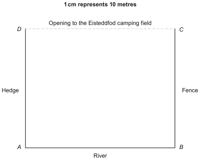 Scale diagram, 1 cm represents 10 metres: rectangle ABCD with A bottom left, B bottom right, C top right, D top left; River along AB, Hedge along AD, Fence along BC, dashed DC labelled Opening to the Eisteddfod camping field