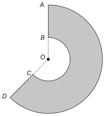 Shaded region between two arcs centred at O: outer major arc from A round to D and inner major arc from B round to C; A, B, O lie on a vertical line (BO dashed) and D, C, O on a line sloping down to the left (CO dashed)