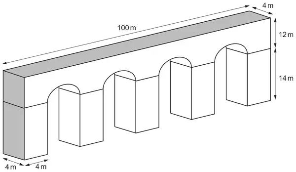 Bridge of length 100 m and width 4 m with four semi-circular arches on five cuboid pillars; pillar width 4 m, pillar height 14 m, height above the pillars 12 m; the top and the end faces are shaded