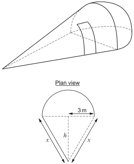 Sketch of the shop: half a cone joined to half a hemisphere. Plan view: a semicircle of radius 3 m on top of an isosceles triangle with equal sides x and perpendicular height h