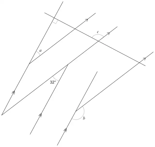 Plan of drains: two lines marked with double arrows are parallel, and three lines marked with single arrows are parallel. The angle between a double-arrow line and a single-arrow line is 32°. Angle a is between the other double-arrow line and a single-arrow line; angle b is at the lowest junction; angle c is where a line perpendicular to the first double-arrow line crosses a single-arrow line.