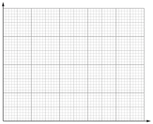 Blank graph paper with unlabelled axes