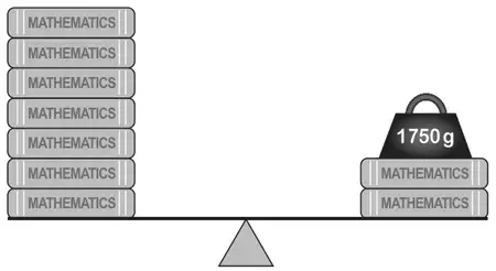 Balance scales level: 7 identical books on the left; 2 identical books and a 1750 g weight on the right