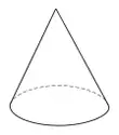 Diagram of candle C: a cone