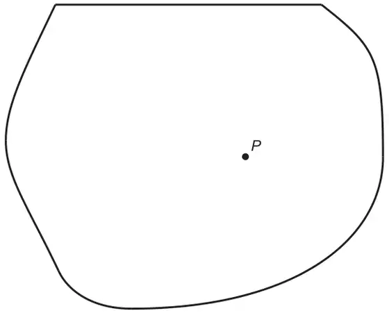 Scale drawing of the outline of the garden with the point P marked inside
