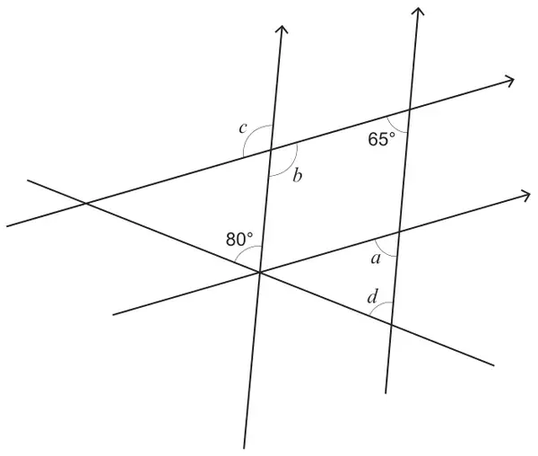 Plan: two roads marked as parallel by arrows cross two other near-vertical roads; a fifth road crosses diagonally. Angles 65° and 80° are given, and angles a, b, c and d are marked