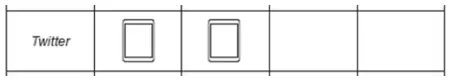 Twitter row with 2 symbols drawn