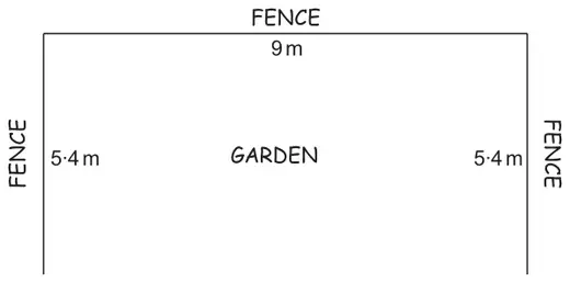 Rectangular garden with fence along the top side (9 m) and the two shorter sides (5·4 m each); the bottom side has no fence