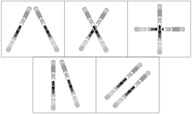 Five pictures of a pair of skis: an upside-down V shape, a cross X, a plus sign, two skis splayed apart at the bottom, and two skis side by side on a diagonal
