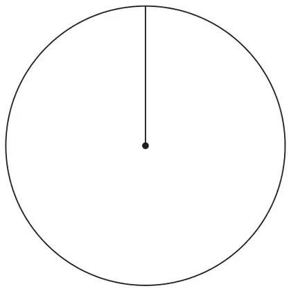 A circle with its centre marked and one spoke drawn vertically from the centre to the top of the circle
