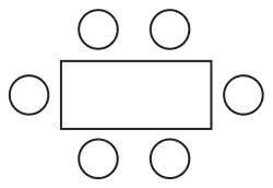 A rectangular table with two chairs along each longer side and one chair at each shorter side