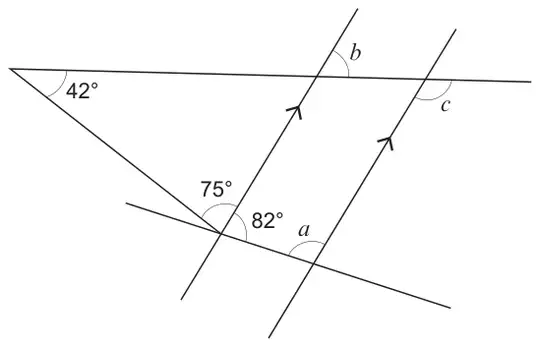 Street plan: two parallel lines (arrows) crossed by two other lines that meet at a point on the left with angle 42°; angles 75° and 82° at the lower crossing of the first parallel line; angles a, b and c marked