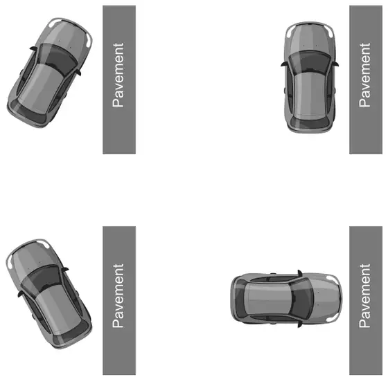 Four diagrams, each a car seen from above next to a vertical strip labelled Pavement. Top left: car tilted diagonally. Top right: car upright, parallel to the pavement. Bottom left: car tilted diagonally the other way. Bottom right: car horizontal, at right angles to the pavement