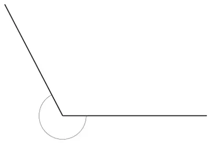 Two lines meeting at a corner, one going up to the left and one going horizontally to the right, with the angle marked by an arc on the outside of the corner (more than 180 degrees)