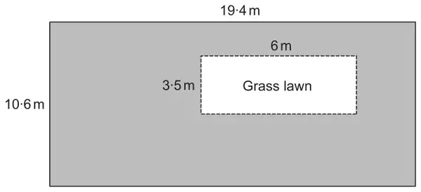 Shaded rectangle 19·4 m by 10·6 m with an unshaded rectangle inside labelled Grass lawn, 6 m by 3·5 m