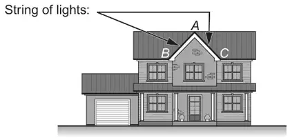 A house with the string of lights along the two sloping edges of the front gable, from B up to the apex A and down to C